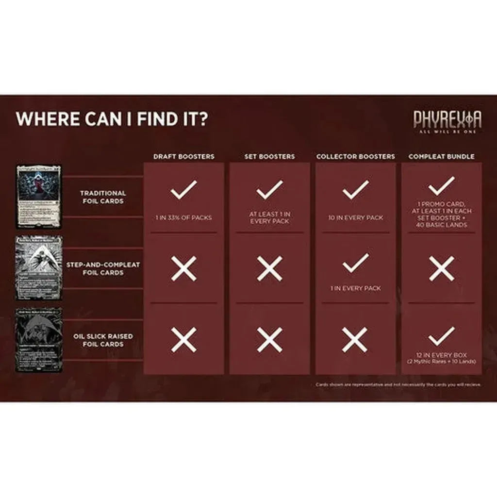 Magic: The Gathering Phyrexia All Will Be One Compleat Bundle - Trading Card Game