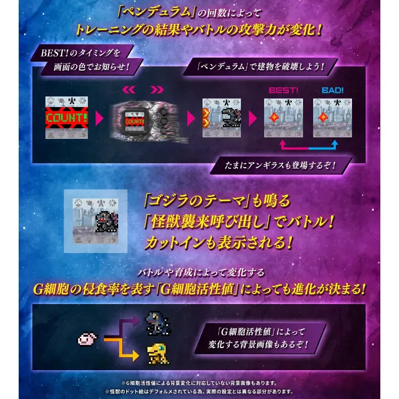 Omegamon-G-Fusion-Mode-Evolution