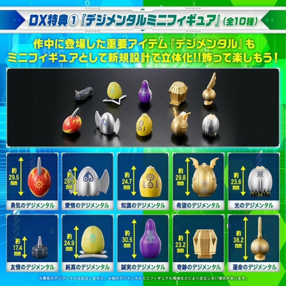 Digimon - D-3 Detect &amp; Discover Digivice 25th COLOR EVOLUTION DX SET - Paildramon Limited Edition