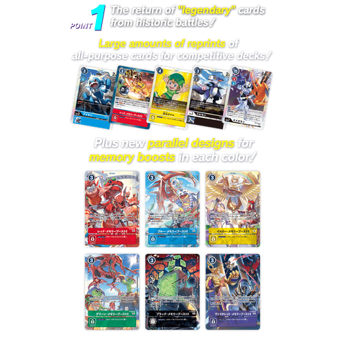 Digimon Card Game Resurgence Booster (RB01)